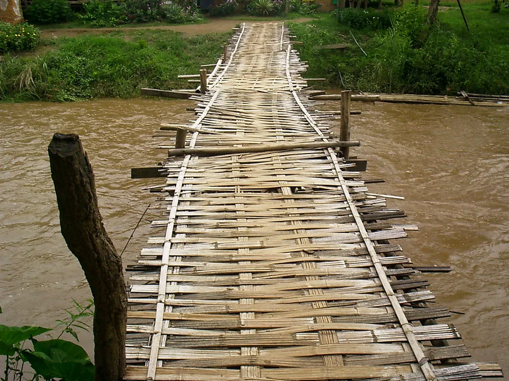 Where to Stay in Pai, Thailand: Best Hotels and Guesthouses (2026) 2 Bamboo bridge Pai River Thailand near accommodation guesthouses